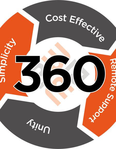 1 Year Technical Support