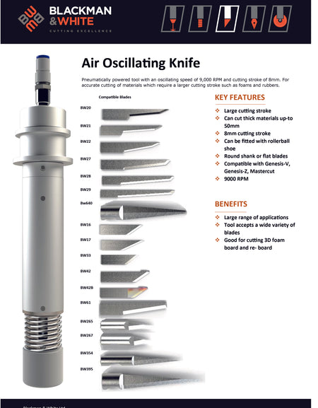 Powered Pneumatic Oscillating Tool